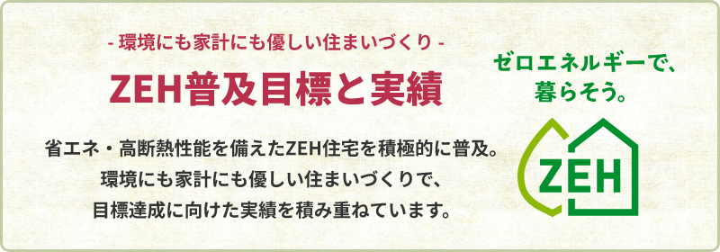 ZEH普及目標と実績