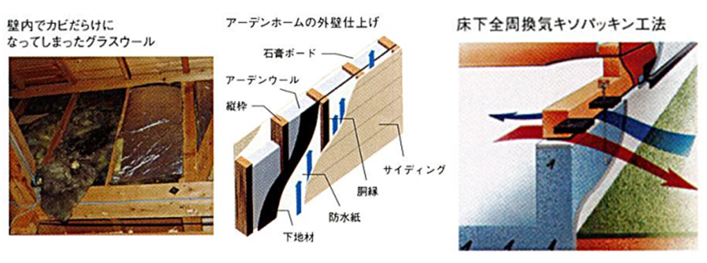 徹底した構造体への湿気対策で、安心して永らく暮らせる住まいを実現