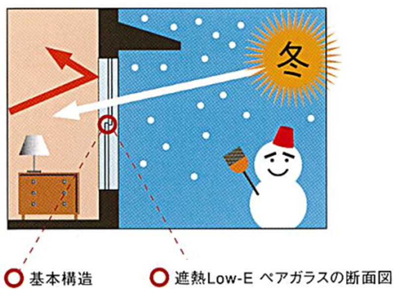 WINTER